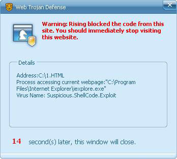 Rising Personal Firewall